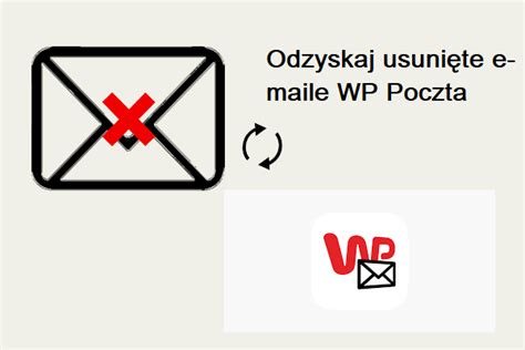 wwwpoczta wp|Odzyskaj hasło w WP Poczcie